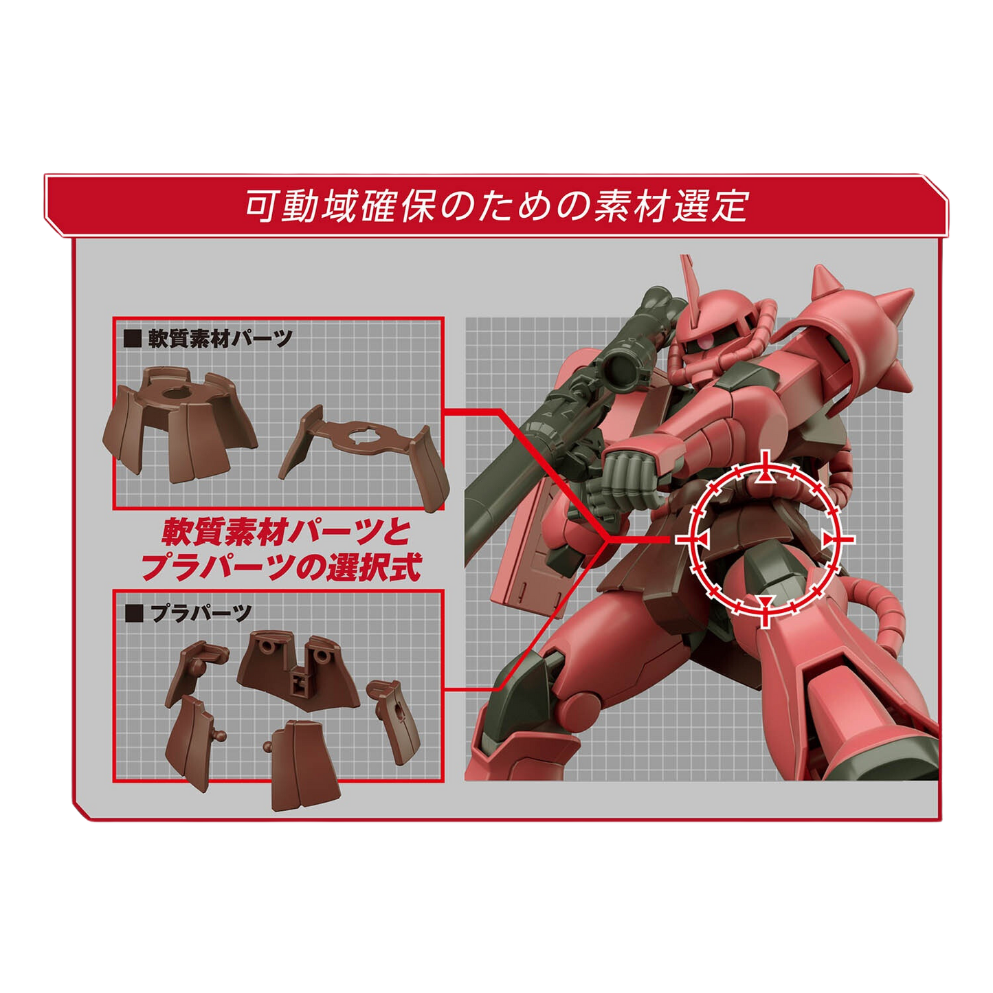 HG Universal Century - MS-06S ZAKU II