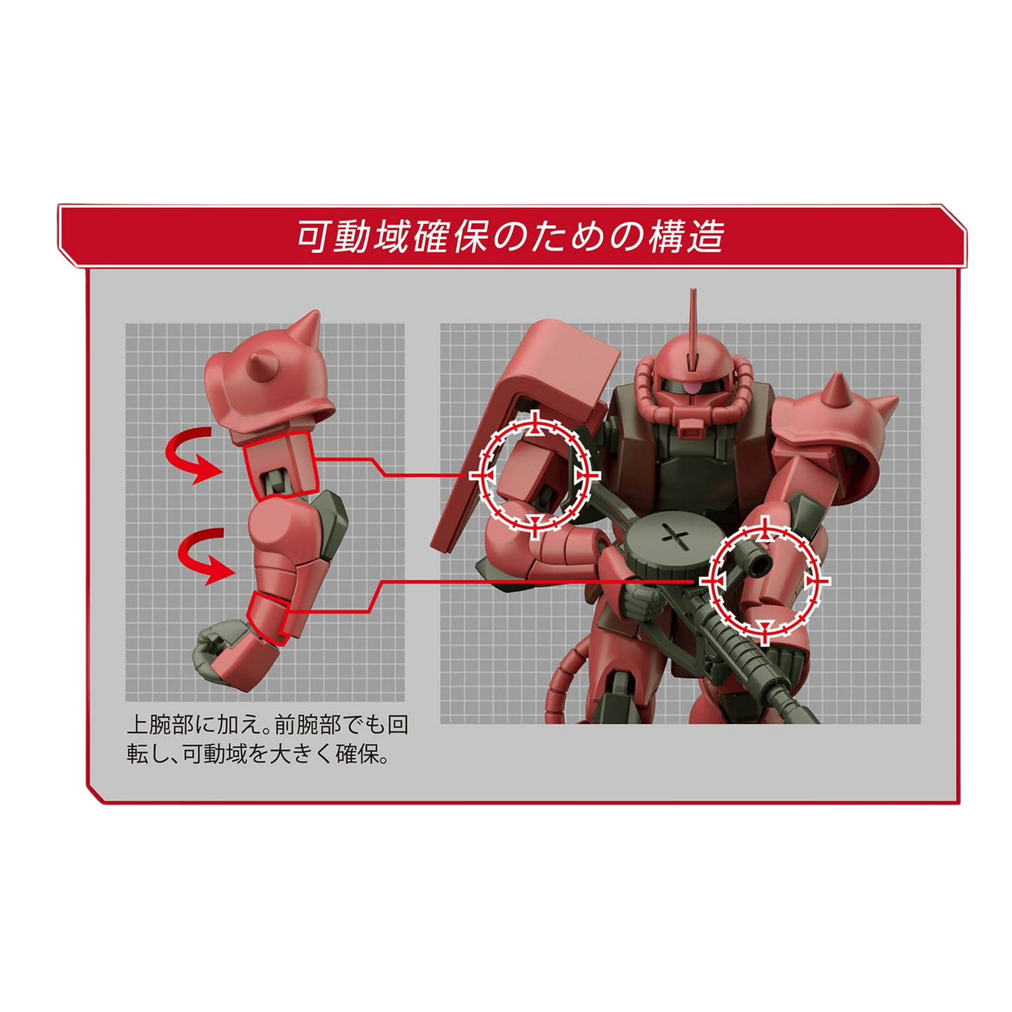 HG Universal Century - MS-06S ZAKU II